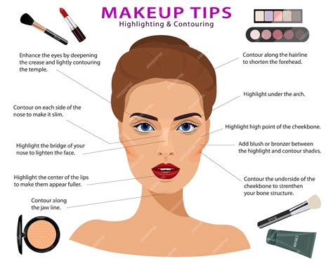 Make-up-Techniken
