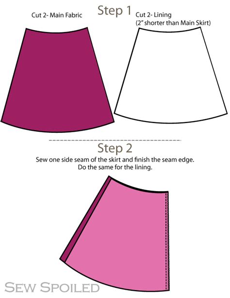 Making An A Line Skirt Pattern