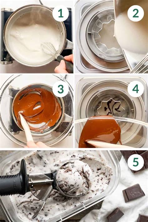 Making Gelato Steps