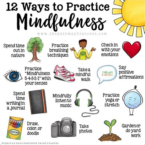 Making It a Mindful Activity