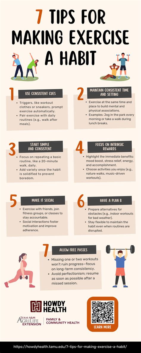 Making It a Regular Habit