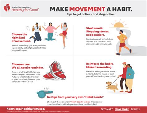 Making Movement a Habit