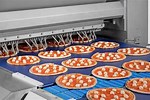 Making Pizza Production
