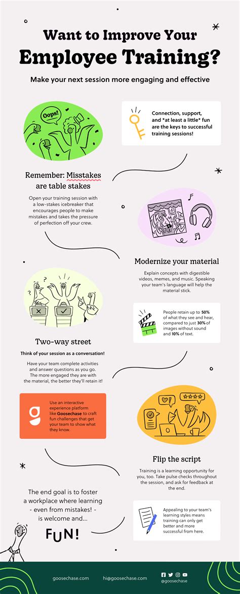 Making Training Fun and Engaging