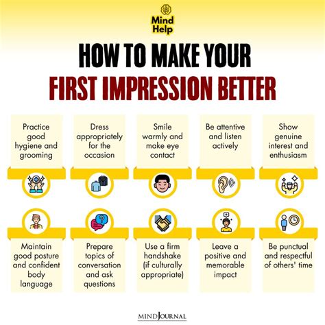 Making a Great First Impression