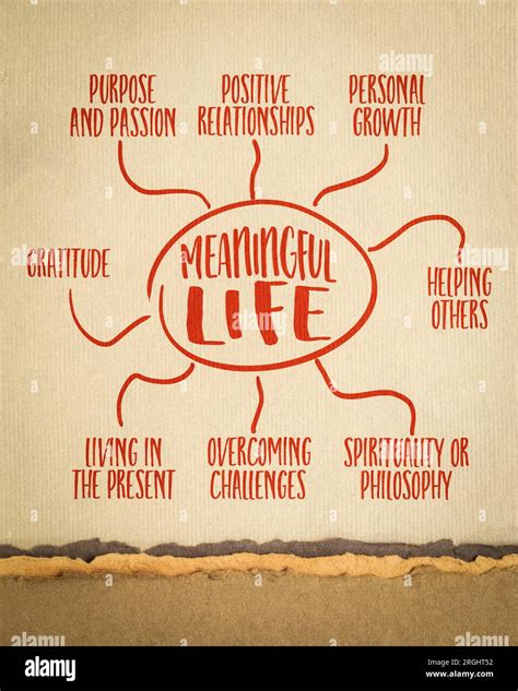 Making it Personal and Meaningful