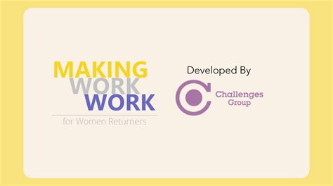 Making it Work (If Allowed)