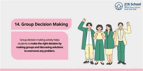 Making it a Group Activity or Solo Focus