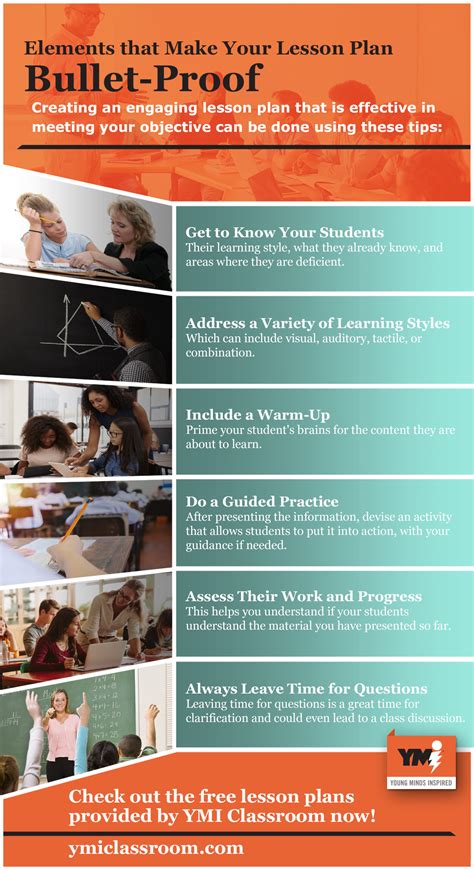 Making it a Structured Learning Activity