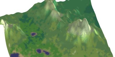 Making maps with noise functions