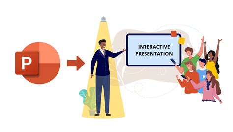 Making the Activity Interactive