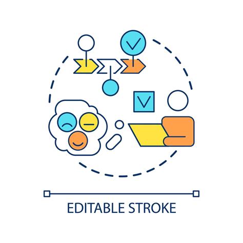 Making the Review Process Easy