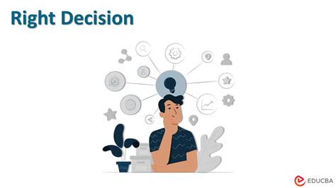 Making the Right Decisions