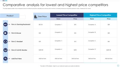 Making the Switch: Comparative Analysis and Pricing