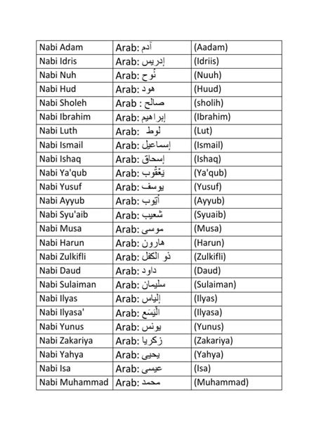 Makna Nama Zaki dalam Bahasa Arab