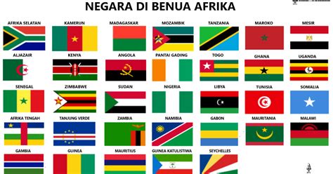 Makna dan Simbol di Balik Bendera Negara di Benua Afrika