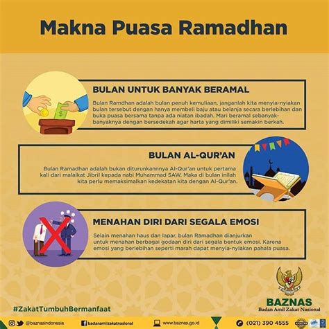 Makna Puasa
