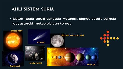 Maksud Haba Suria: Keindahan Terang Menerangi Hidup