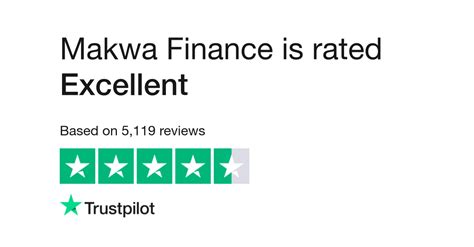Makwa Financial Customer Service