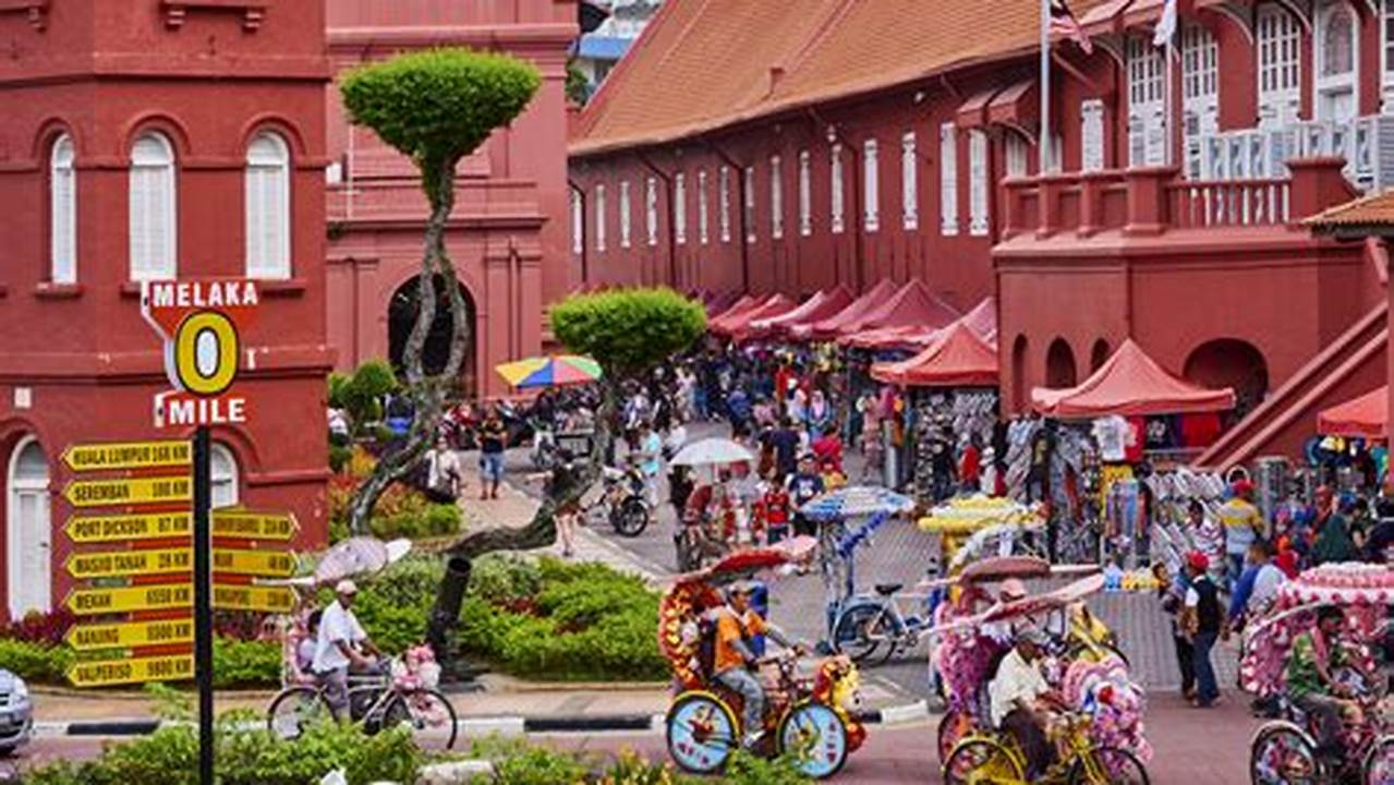 Malacca, Tourist Destination