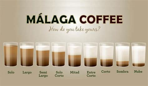 Malaga Coffee