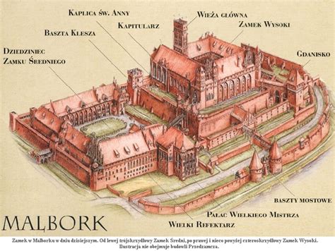 Malbork Castle Map