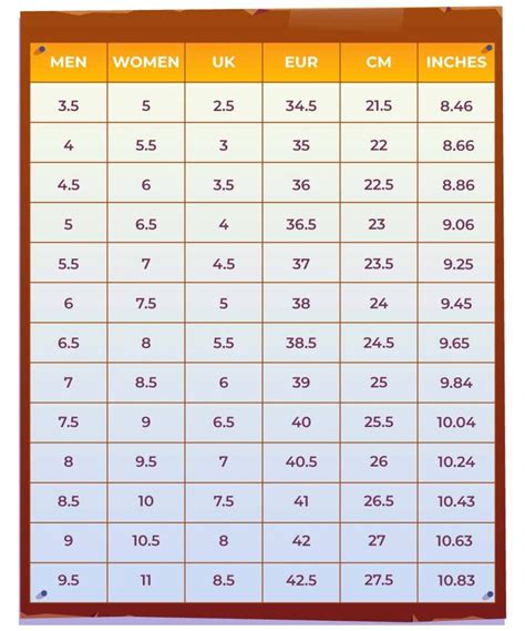 Male To Female Shoe Size Chart