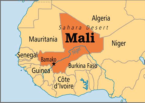 Mali SliderBase