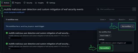Malicious user content causing client AV detections - Scripting 