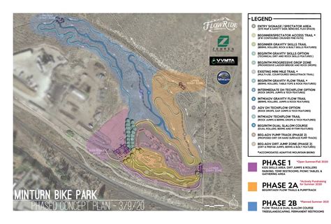 Explore Maloit Park with our Comprehensive Trail Map