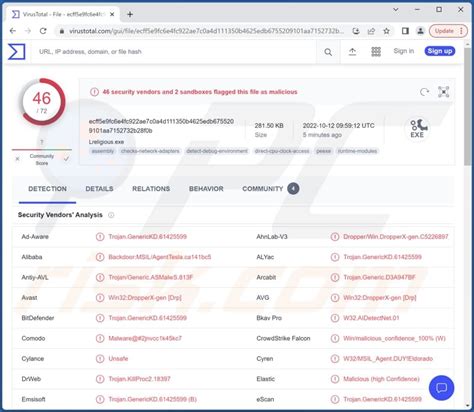 Malware remotion putz