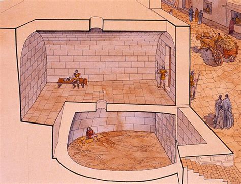 Mamertine Prison Interior