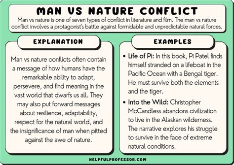 Unleashing the Power Struggle: Defining Man vs. Nature - A Battle Beyond Belief