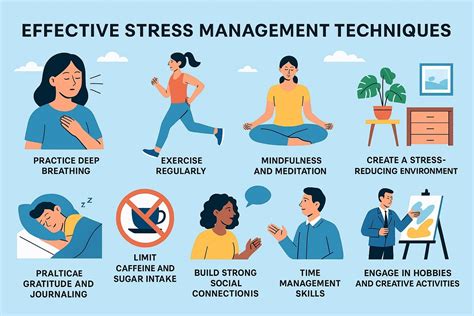 Manage stress.
