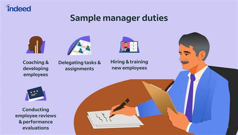 Manager Jobs,4905