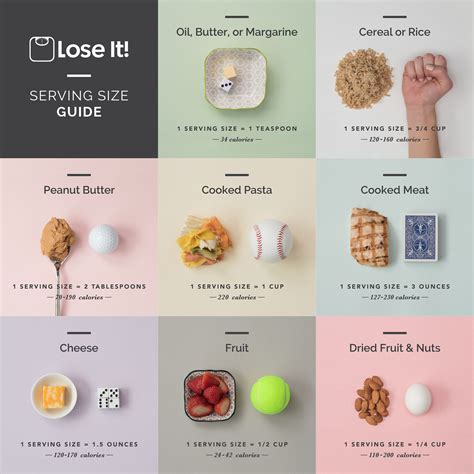 Image: Managing Portion Sizes foods to lose weight