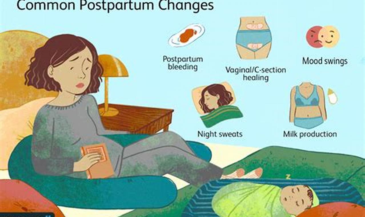 Managing postpartum symptoms