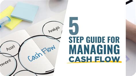 Managing Cash Flow and Financial Stress