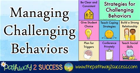 Managing Challenging Behaviors