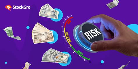 Managing Currency Risk
