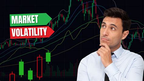 Managing High Volatility