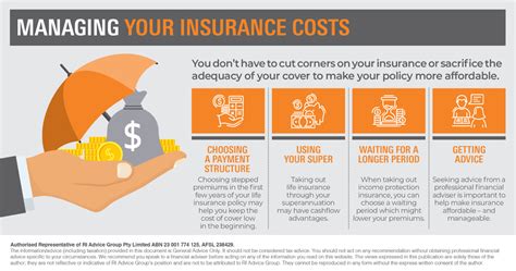 Managing Insurance Costs