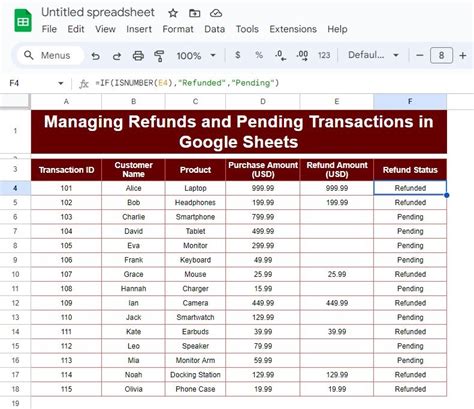 Managing Refunds or Charges