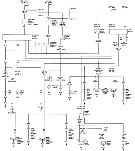 Role of Resistors Image