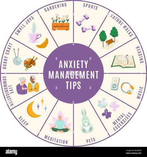 Managing Stress and Anxiety
