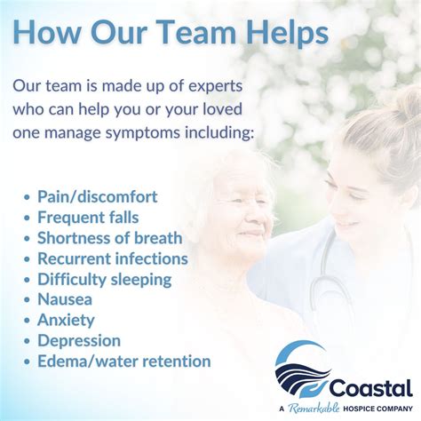 Managing Symptoms for Comfort