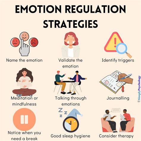 Managing Your Emotions and Tilt Control