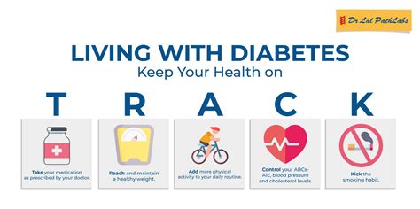 Managing Your Life with Diabetes