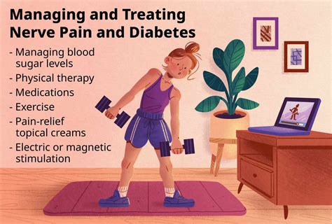 Managing and Treating Neuropathy Diabetes